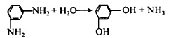 氮基的取代法的反应方程式